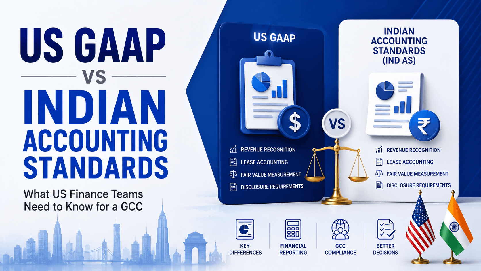 US GAAP vs Indian Accounting Standards: What US Finance Teams Need to Know for a GCC