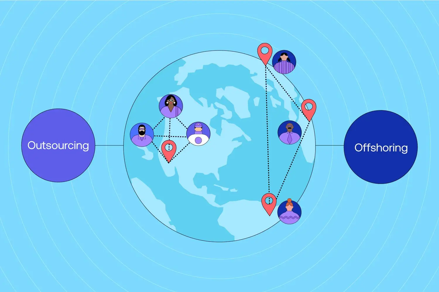 Everything to Know About Outsourcing  & Offshoring  for IT Company