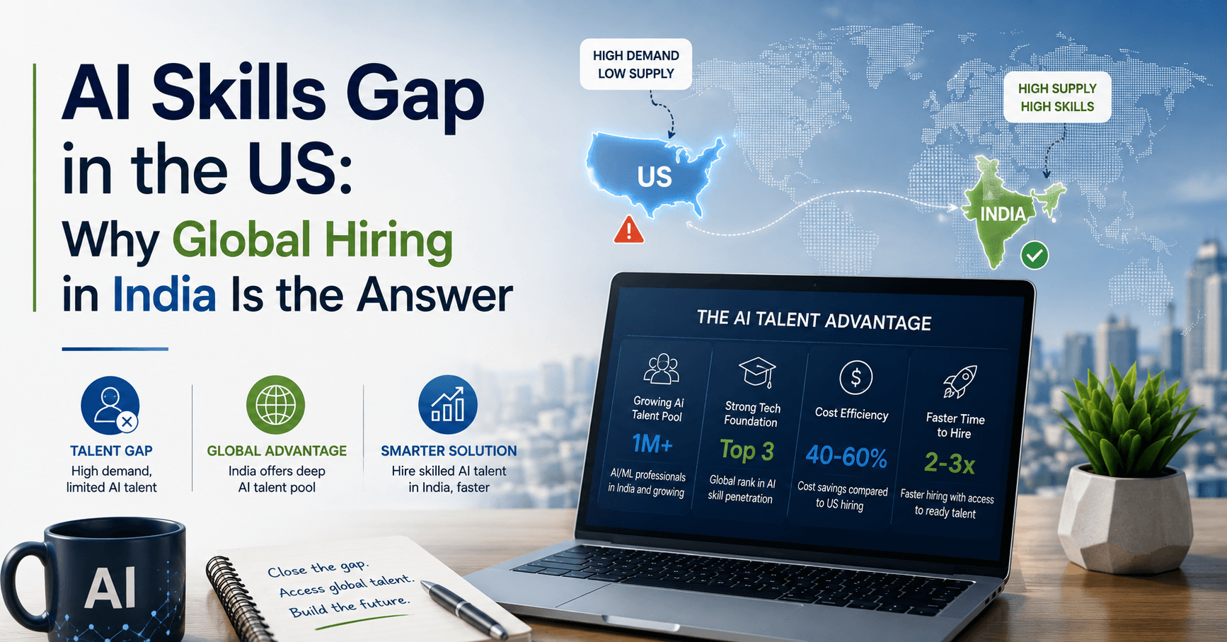 AI Skills Gap in the US: Why Global Hiring in India Is the Answer AI Skills Gap in the US: Why Global Hiring in India Is the Answer